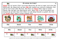 Setzleiste-Beschreibungen-wer-wohnt-wo 14.pdf